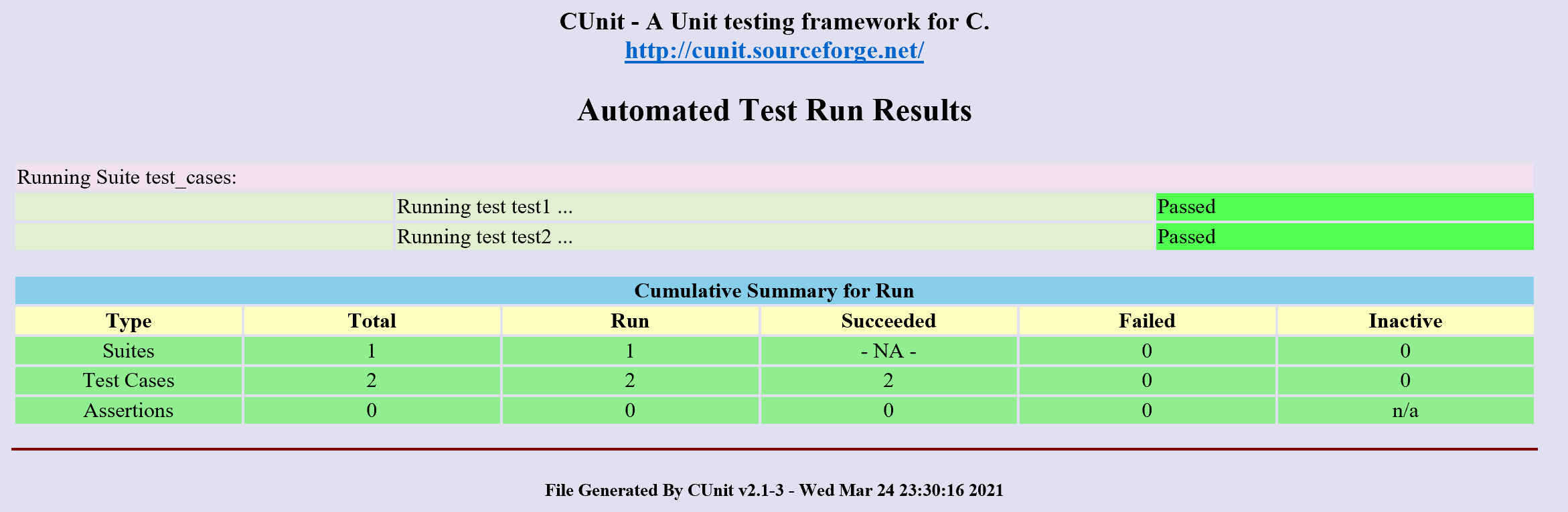 C语言单元测试框架——CUnit_c单元测试框架-CSDN博客