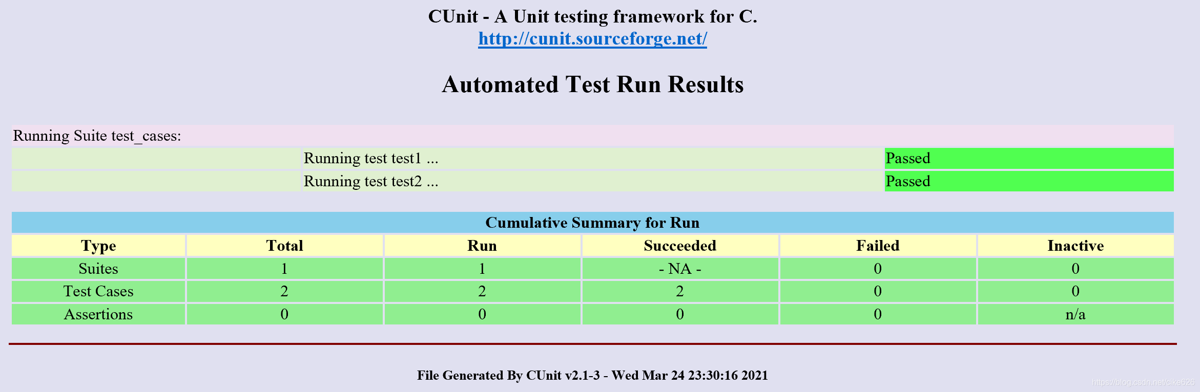 cunit_automated_result