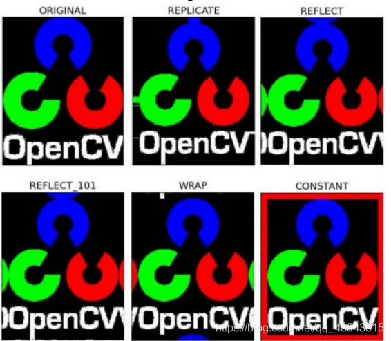 Opencv Rvec Tvec opencv练习6图像的基础操作_运用opencv进行图像处理练习-CSDN博客