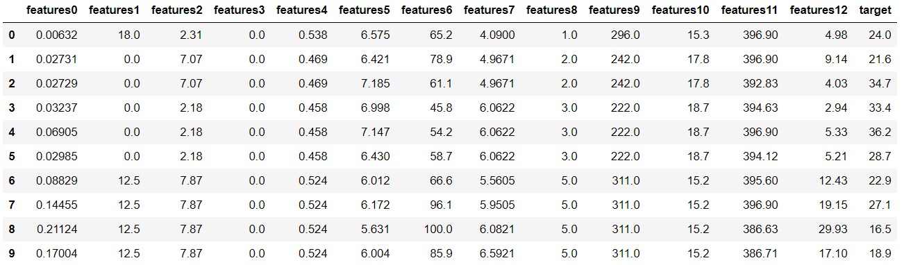 Python系列 | missingno模块（缺失值可视化）-CSDN博客