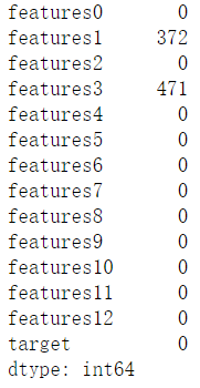 Python系列 | missingno模块（缺失值可视化）-CSDN博客