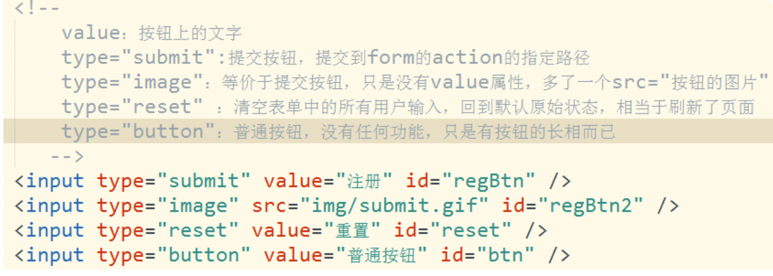 Web前端：HTML最强总结 附详细代码_web前端:html最强总结 附详细代码_web前端开发html_北美程序员的产品之旅的博客-c ...