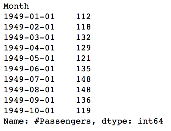 Figure_1  航空乘客人数统计数据