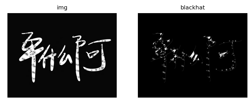 计算机视觉（一）——形态学操作：腐蚀、膨胀、开闭运算、形态学梯度、顶帽与黑帽