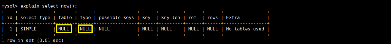 NULL