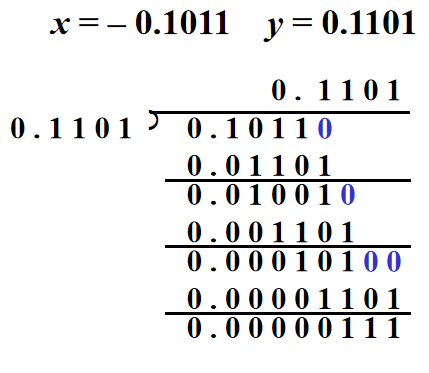 计算机组成原理 除法运算 书海漫舟的博客 Csdn博客 计算机除法运算原理 计算机组成原理 除法运算 书海漫舟的博客 Csdn博客 计算机除法运算原理