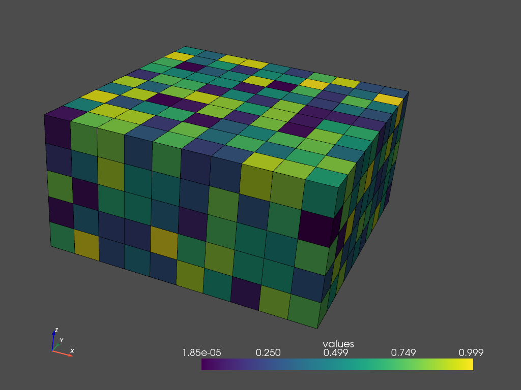 基于pyvista的三维矩阵数据显示