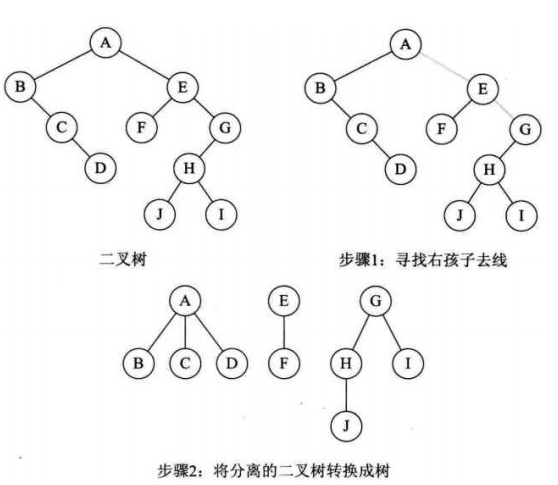 [外链图片转存失败,源站可能有防盗链机制,建议将图片保存下来直接上传(img-jqnKcutt-1616908594885)(https://i.loli.net/2020/12/13/H2iNtBCJYvuPfLM.png)]