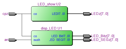 verilog语言实现FPGA板的交通信号灯