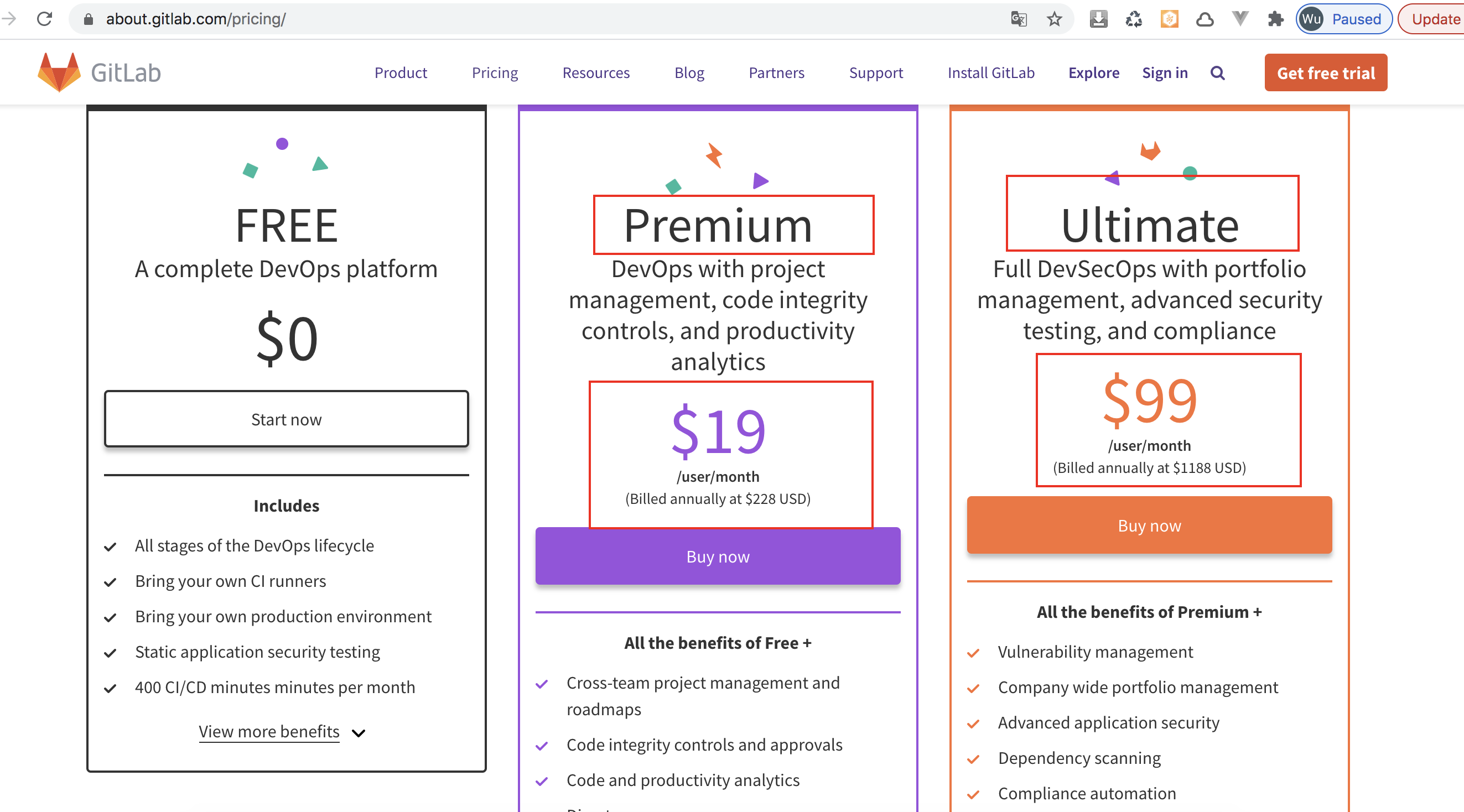 Gitlab 一文带你了解gitlab的基本内容 Sandwu的博客 Csdn博客 Gitlab特性