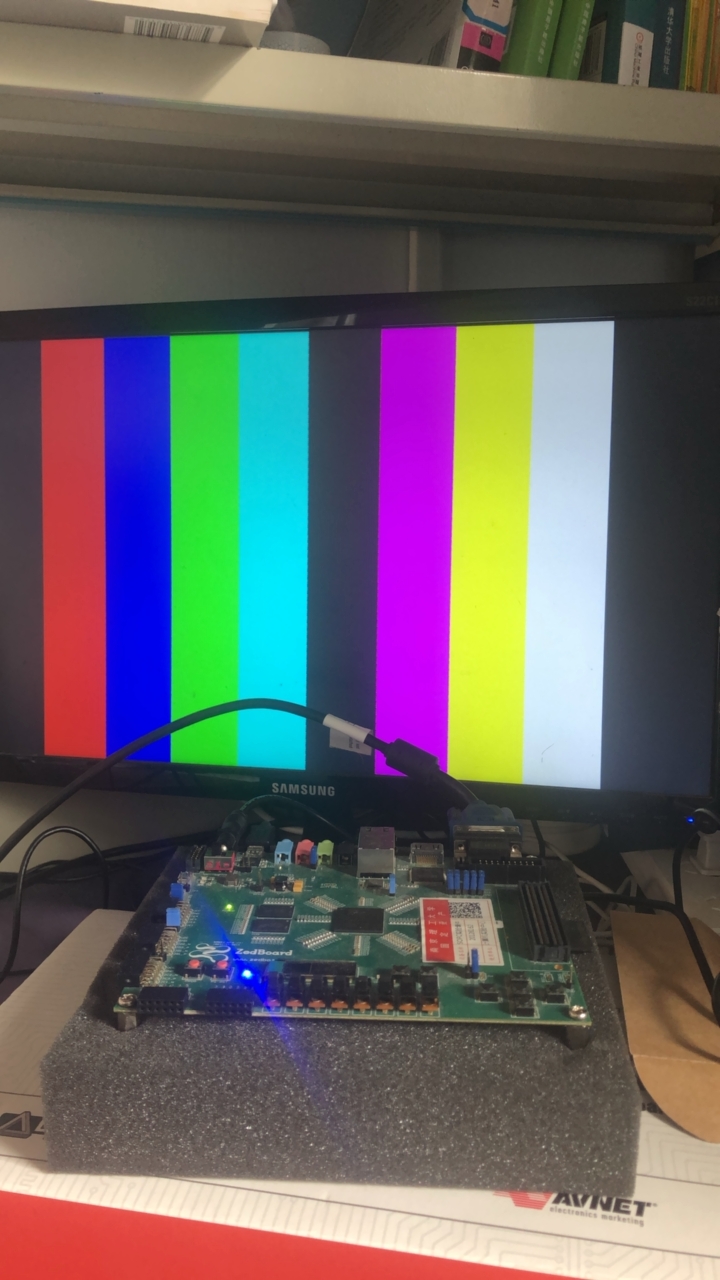 【ZYNQ 详细案例二】VGA显示的详细实现与原理分析 彩条实验 基于ZEDBOARD