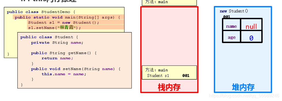 ここに画像の説明を挿入