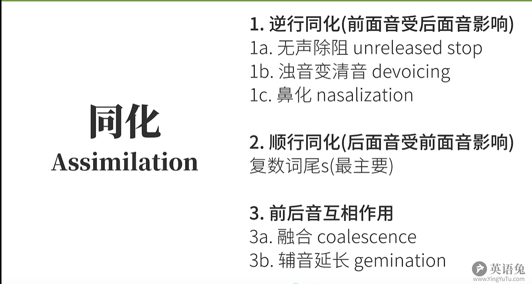 英语兔语音技巧 Hackerlzh的博客 Csdn博客