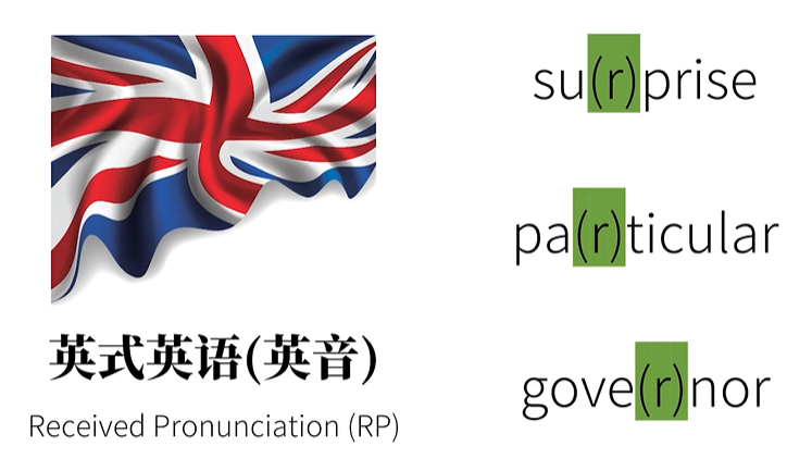英语兔语音技巧 Hackerlzh的博客 Csdn博客