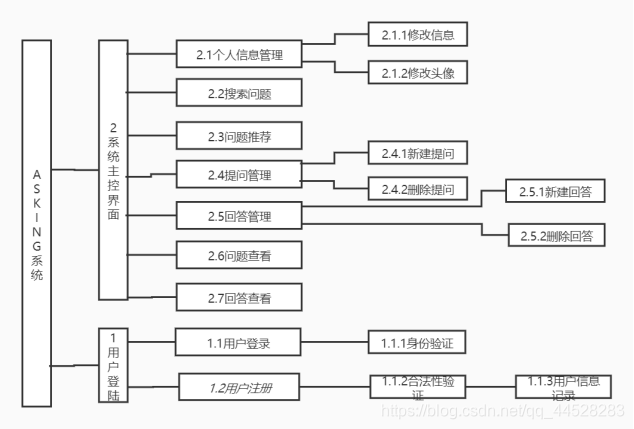 [外链图片转存失败,源站可能有防盗链机制,建议将图片保存下来直接上传(img-F0lchtNg-1616923308269)(file:///C:\Users\User\AppData\Local\Temp\ksohtml3156\wps9.jpg)]