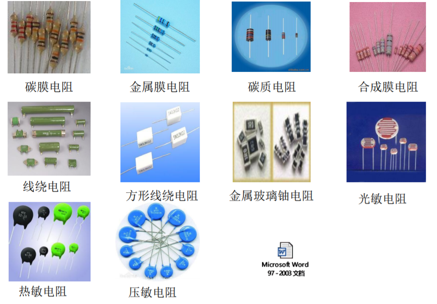 电阻种类图片