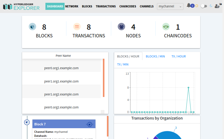 keystore explorer github keystore explorer github