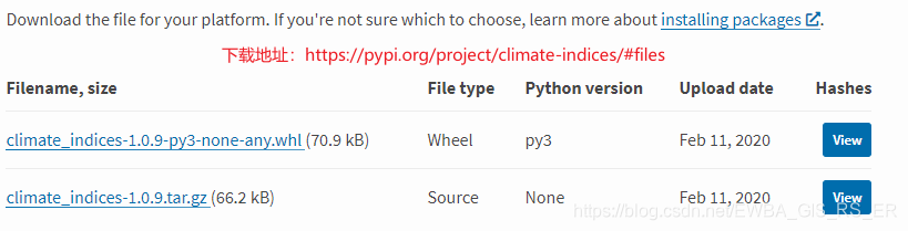 climate-indices下载