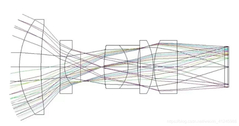B站“黄门摄影”