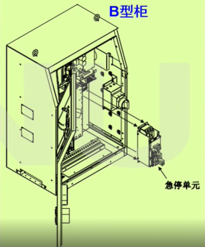 FANUC robot SRVO-348 fault alarm analysis and countermeasures - Code World