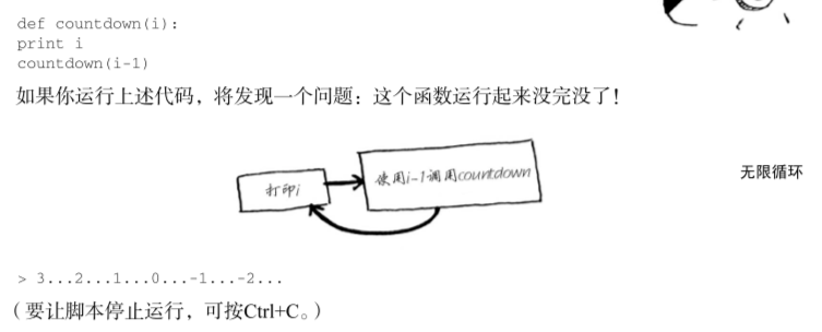 java n的阶乘递归_n的阶乘递归算法 java_用递归方法求n的阶乘