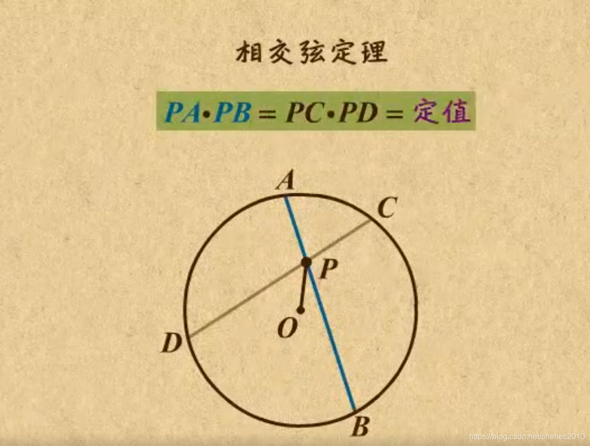 割线定理,圆的定理_大山谷图库