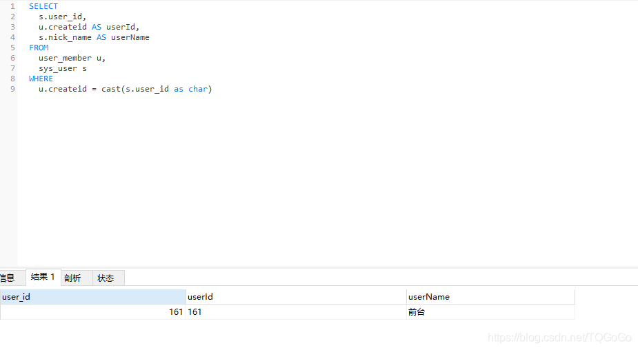 Mysql Int Varchar Mysql Varchar CSDN