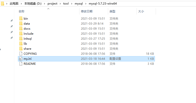 是