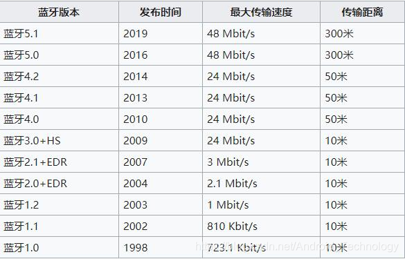 网络图片