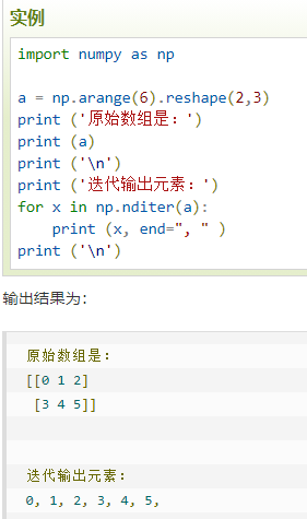 numpy学习之四：数组操作_for x in np.nditer(a.t)-CSDN博客