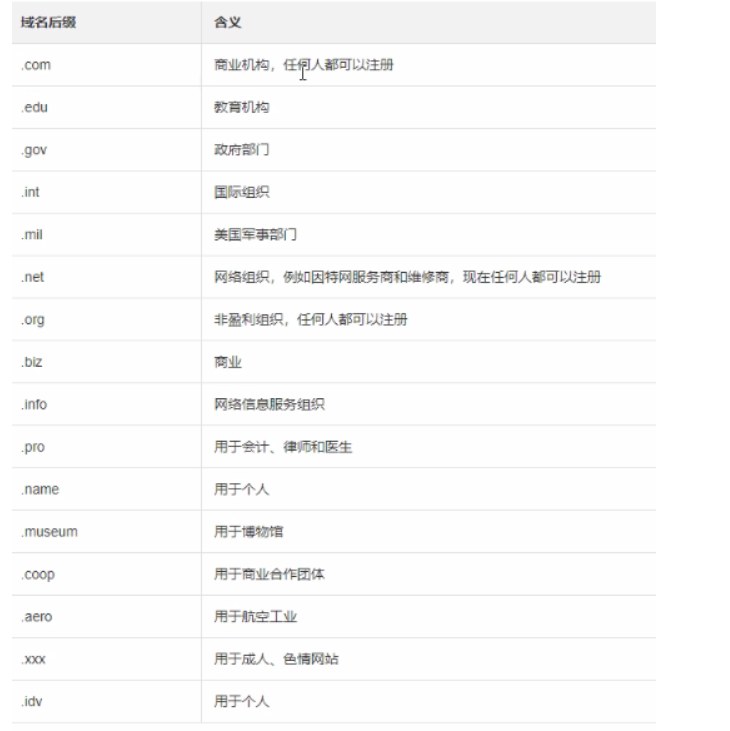 [外链图片转存失败,源站可能有防盗链机制,建议将图片保存下来直接上传(img-0j2s5BHy-1616998621404)(C:\Users\17155\Desktop\下载图片\1616991173879.png)]