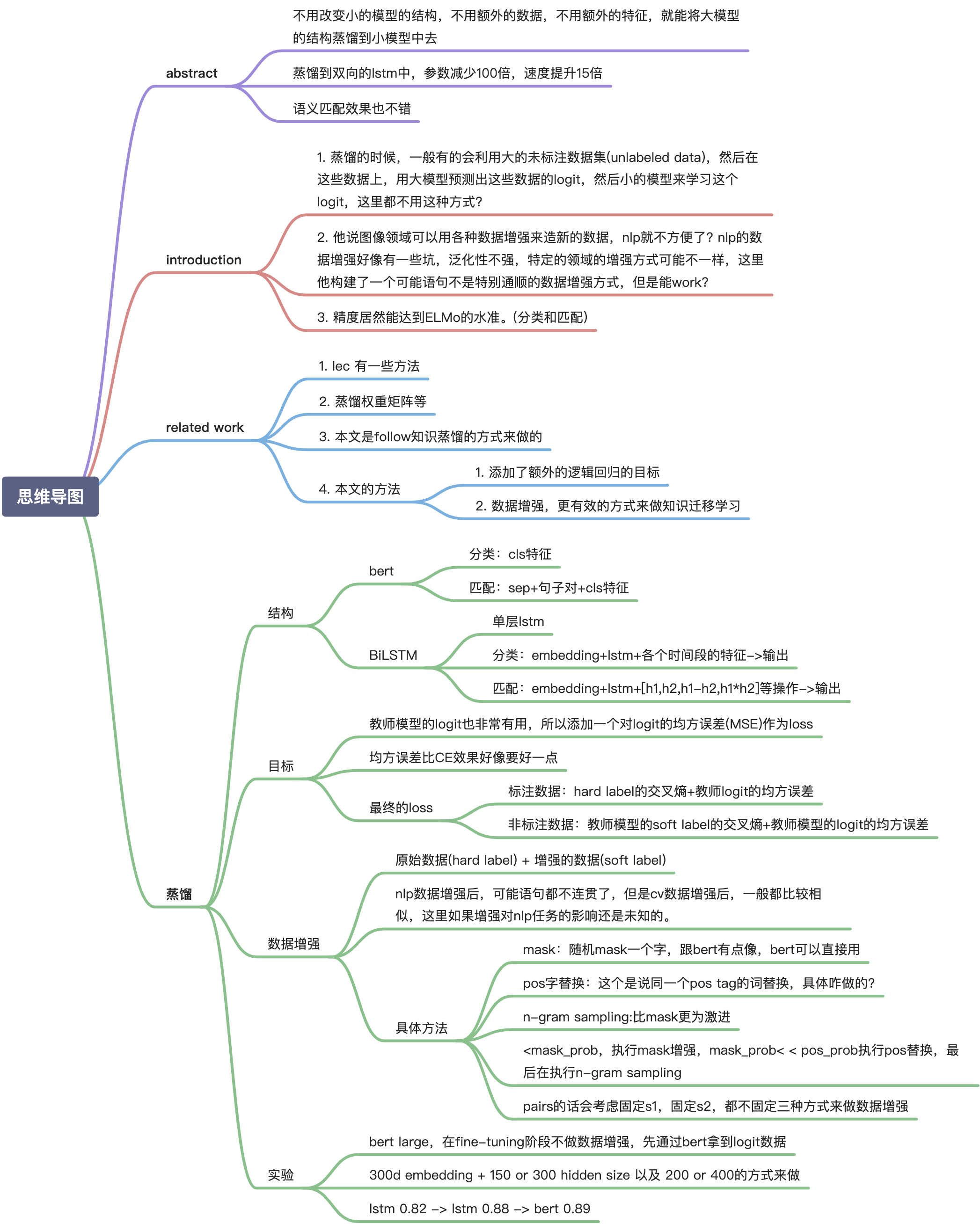 Distilling Task-Specific Knowledge from BERT into Simple Neural Networks论文学习