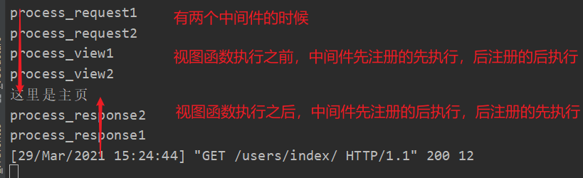 Django自定义中间件和中间件的执行顺序