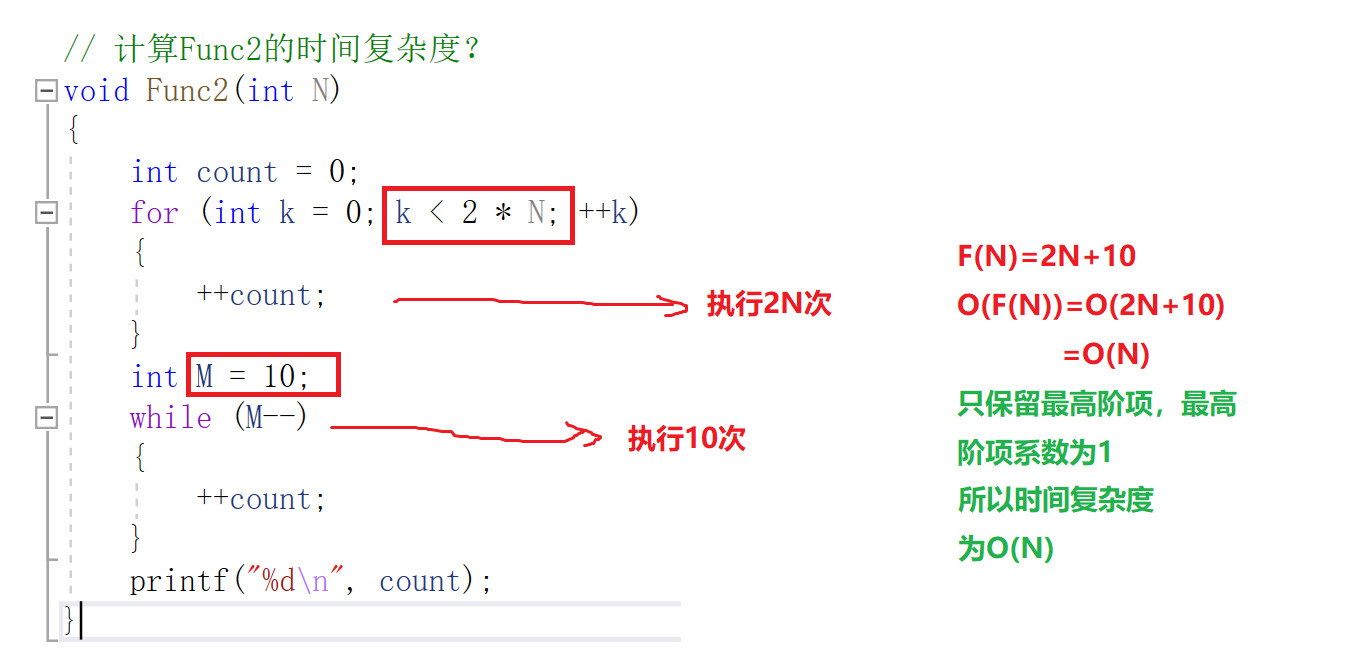 时间复杂度和空间复杂度详解[通俗易懂]_https://bianchenghao6.com/blog__第4张