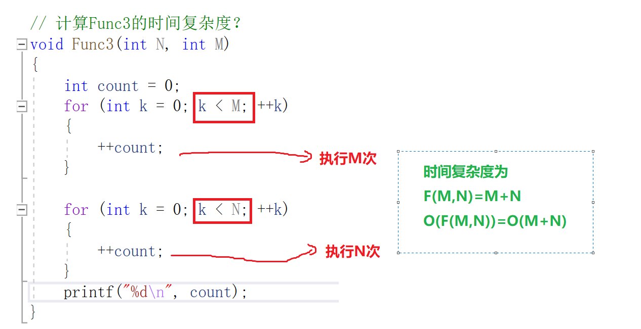 时间复杂度和空间复杂度详解[通俗易懂]_https://bianchenghao6.com/blog__第5张