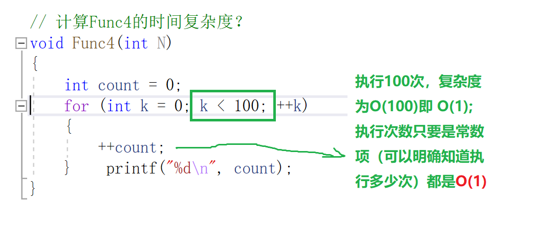 时间复杂度和空间复杂度详解[通俗易懂]_https://bianchenghao6.com/blog__第6张