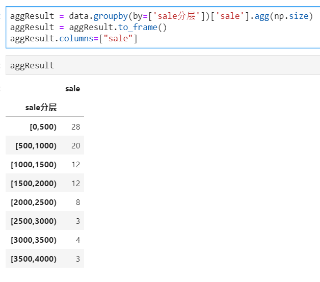 FutureWarning: using a dict on a Series for aggregation is deprecated and will be removed in a futur