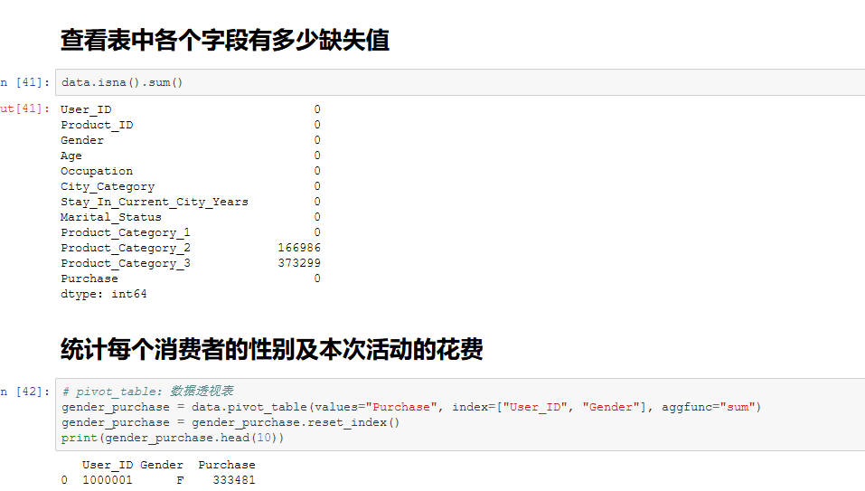 基于BlackFriday.csv的电商数据集，简要数据分析-CSDN博客