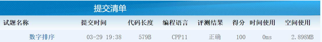 CSP认证201503-2	数字排序[C++题解]：哈希表、排序、结构体