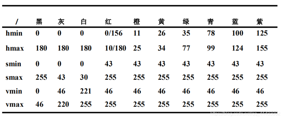 ここに画像の説明を挿入