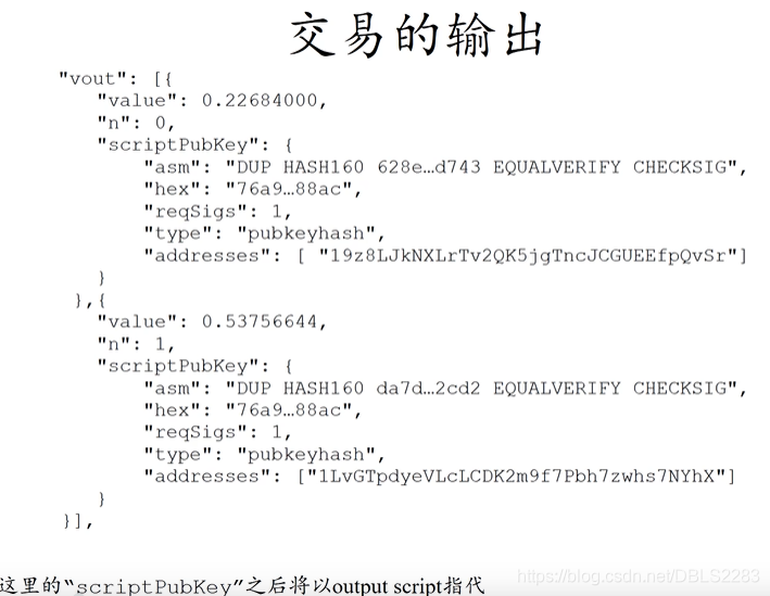 比特币实时k线_比特币月线c浪_2017年比特币k线