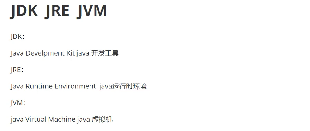 【面试题】JDK、JRE、JVM的区别和联系_jdk jre jvm 的区别和联系面试题-CSDN博客