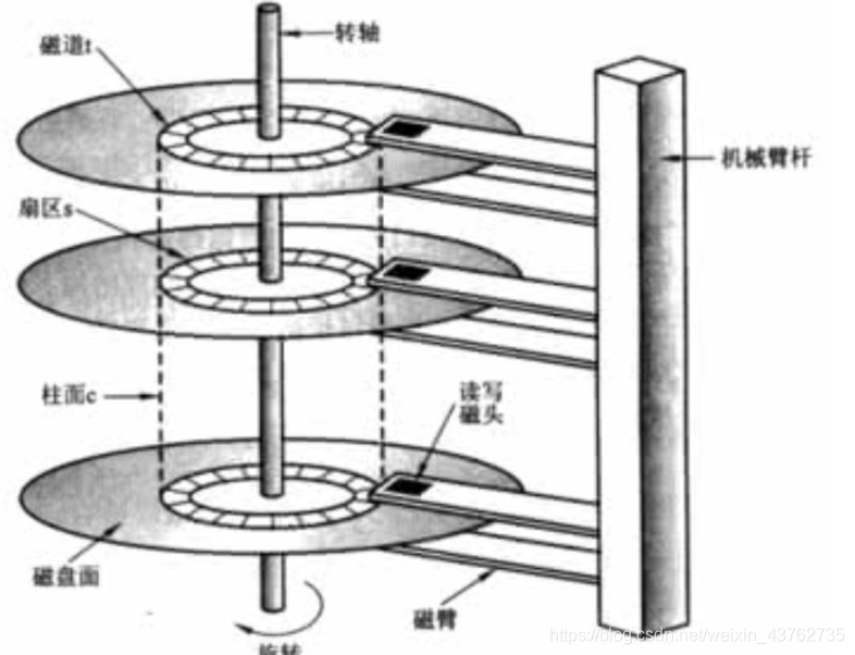 ここに画像の説明を挿入