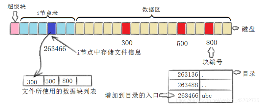 ここに画像の説明を挿入