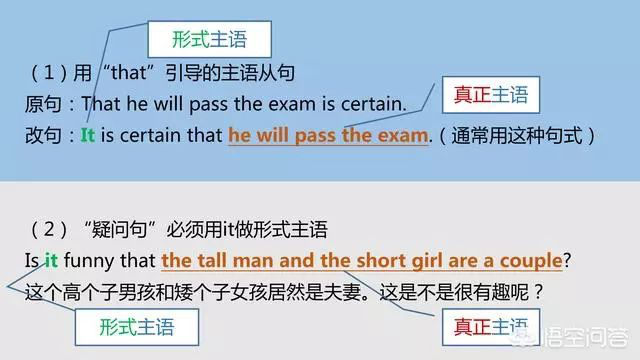 语法大全！20张图，彻底分清英语中的主、谓、宾、定、状、补_英语主谓宾定状补图解-CSDN博客
