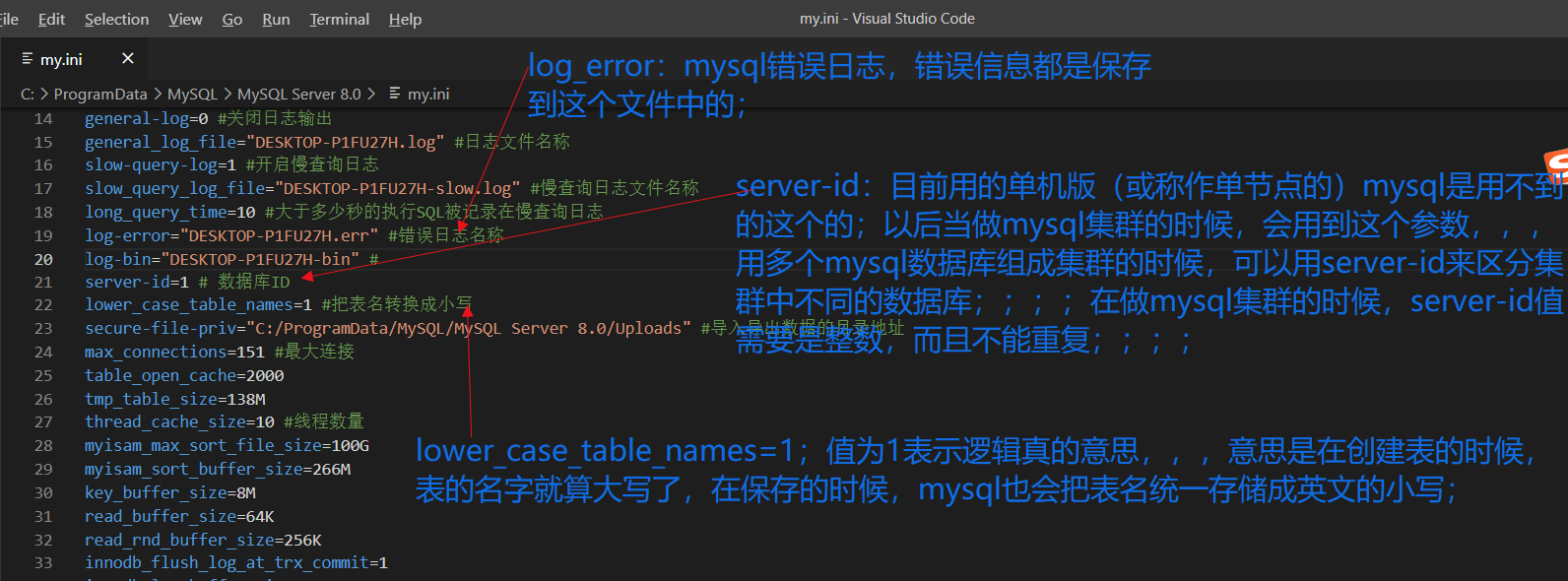 MySQL介绍五：MySQL配置文件my.ini，部分配置项介绍；（这篇博客很重要！！！）_my.ini文件内容CSDN博客