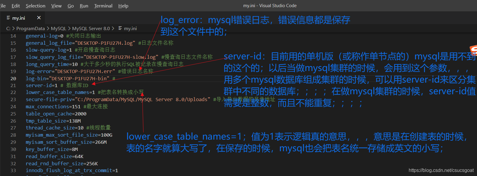 MySQL介绍五:MySQL配置文件my.ini,部分配置项介绍;(这篇博客很重要!!!)_my.ini文件内容-CSDN博客