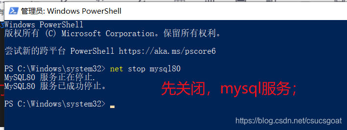 MySQL介绍五:MySQL配置文件my.ini,部分配置项介绍;(这篇博客很重要!!!)_my.ini文件内容-CSDN博客