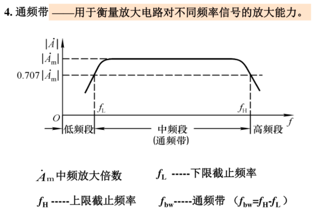 模拟电路笔记