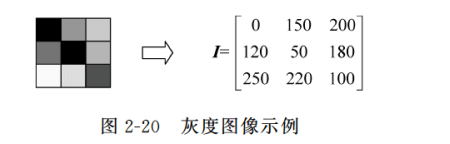 ここに画像の説明を挿入